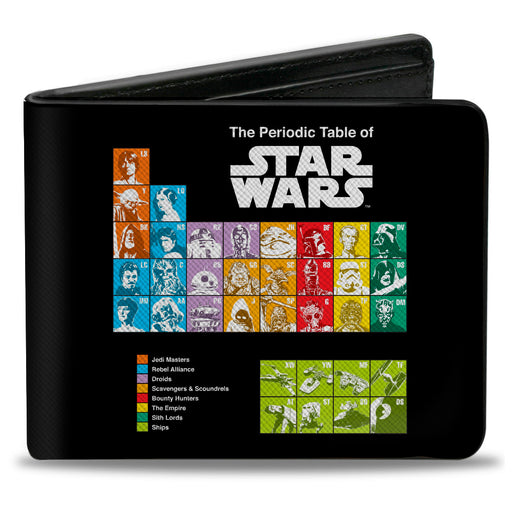 Bi-Fold Wallet - THE PERIODIC TABLE OF STAR WARS Black Multi Color Bi-Fold Wallets Star Wars   